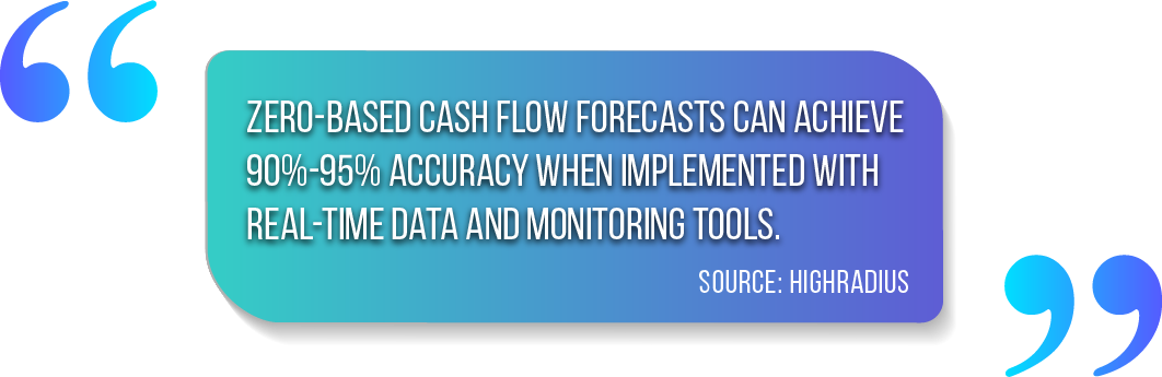 Zero-based cash flow forecasting